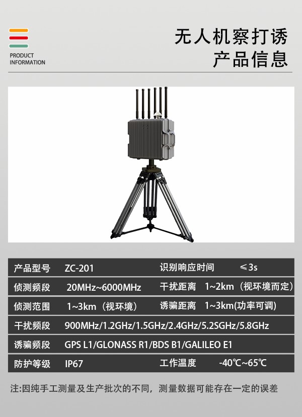 無人機(jī)察打誘設(shè)備ZC-201型(圖2)