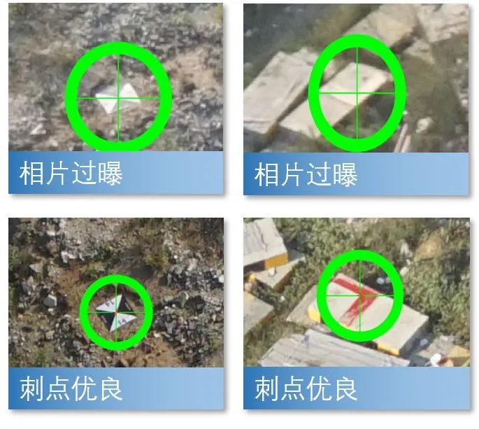 無人機傾斜攝影測量技術標準，從硬件到軟件都有了。(圖4)